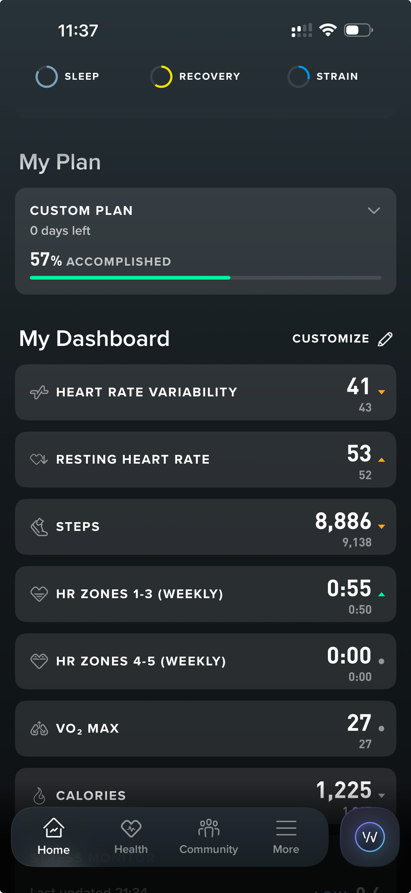 WHOOP data: HRV 41 and resting heart rate 53 after an evening with alcohol