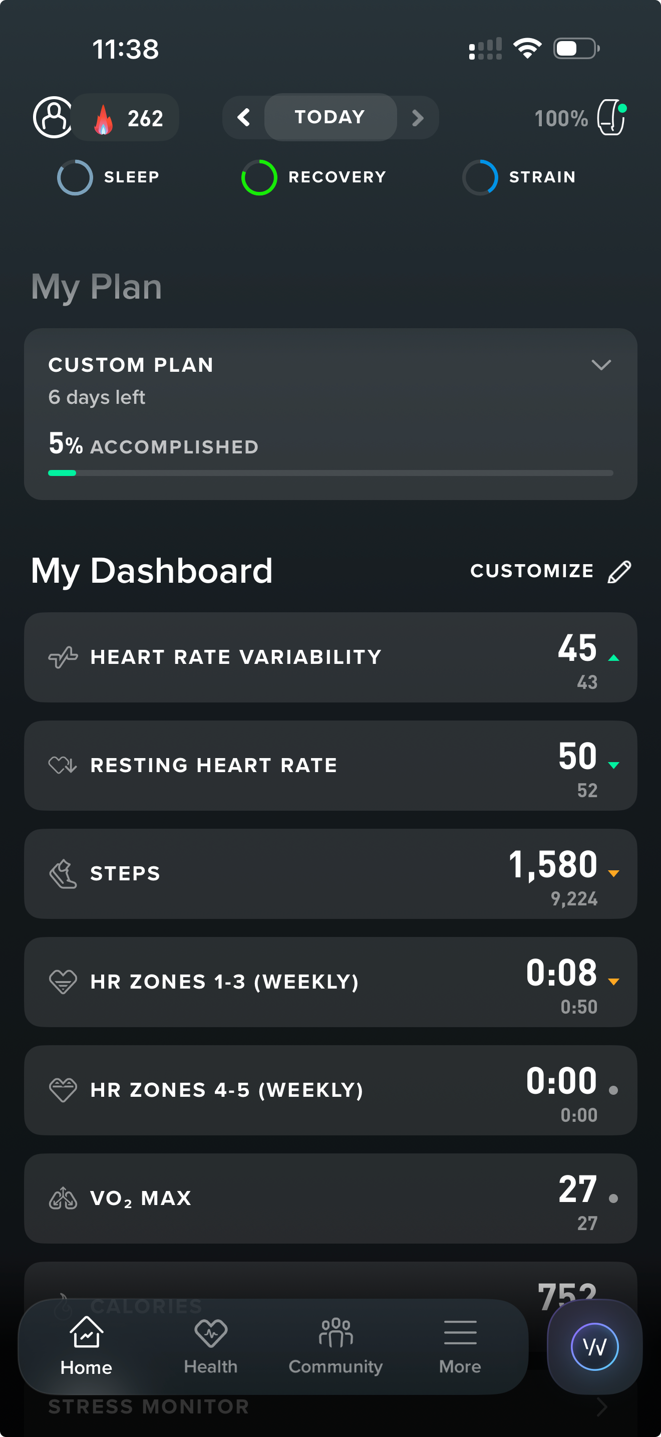 WHOOP data: HRV 45 and resting heart rate 50 after an evening without alcohol